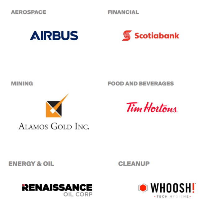 canadian_companies_in_mexico