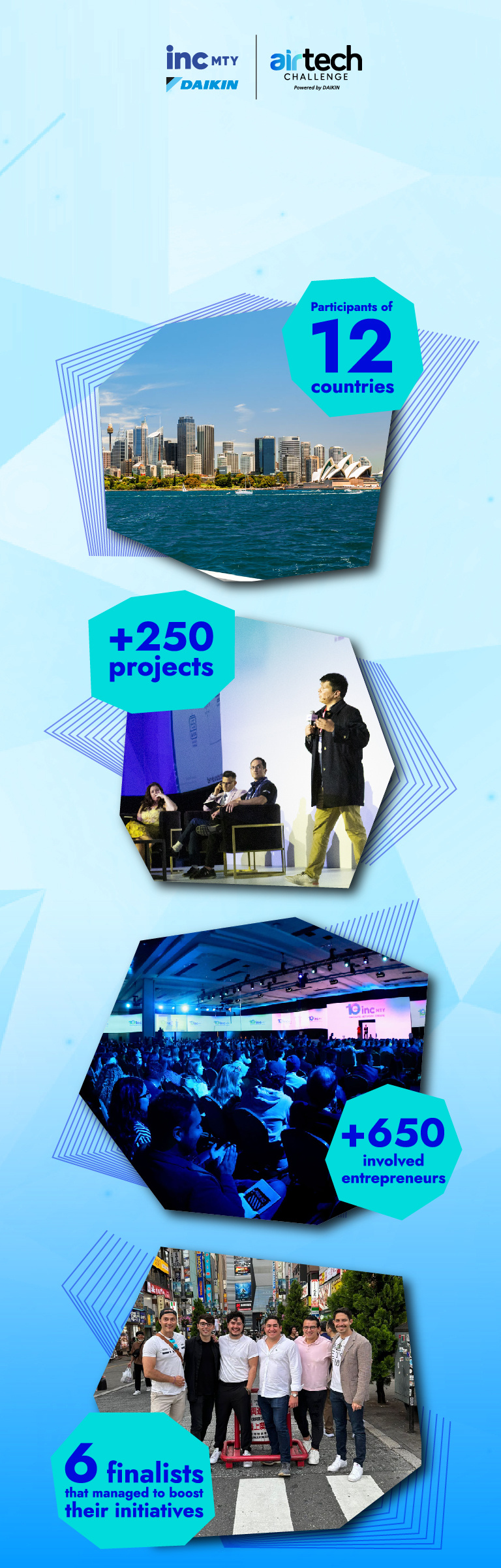 Airtech Challenge