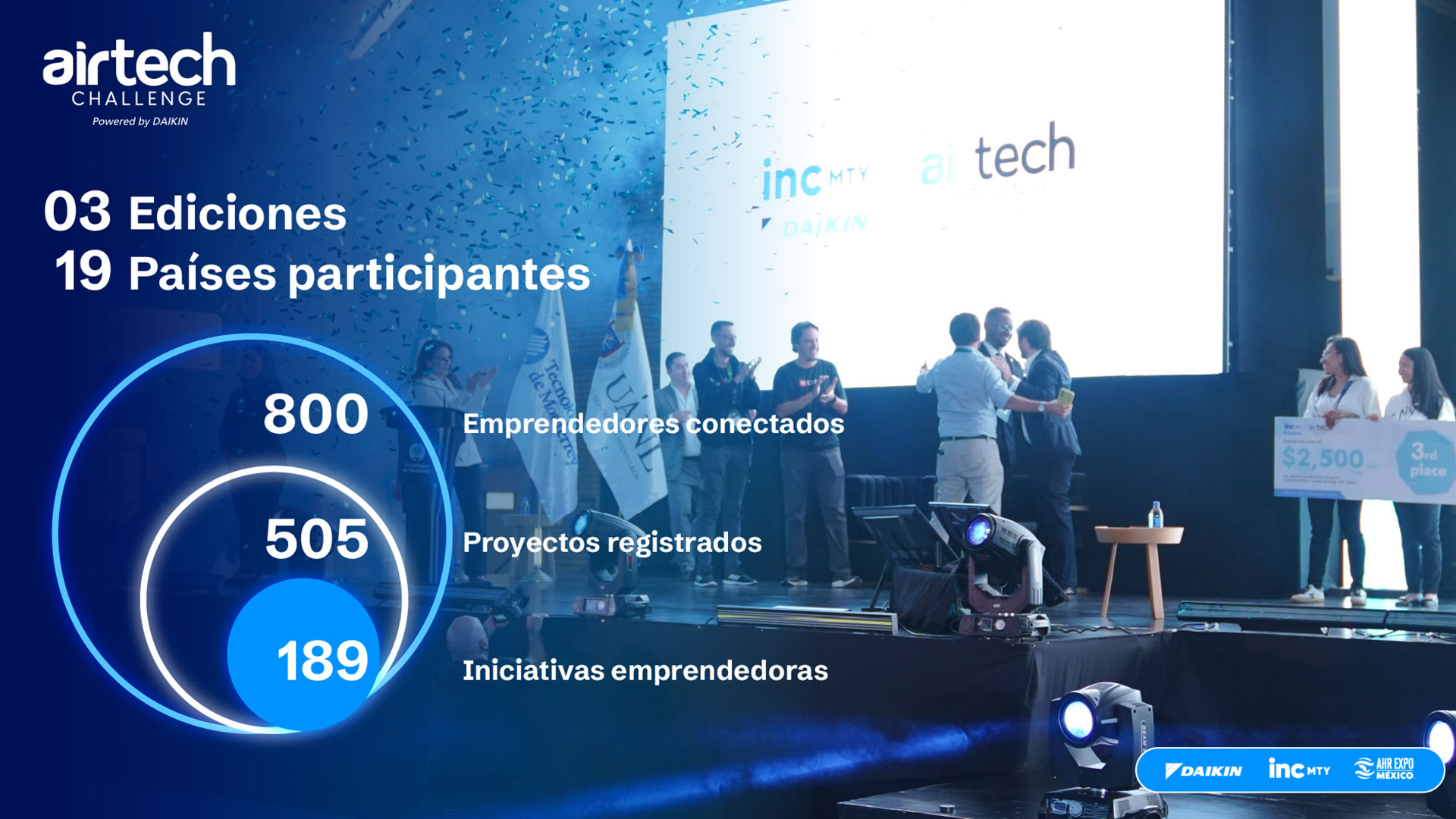 Ediciones Airtech Challenge